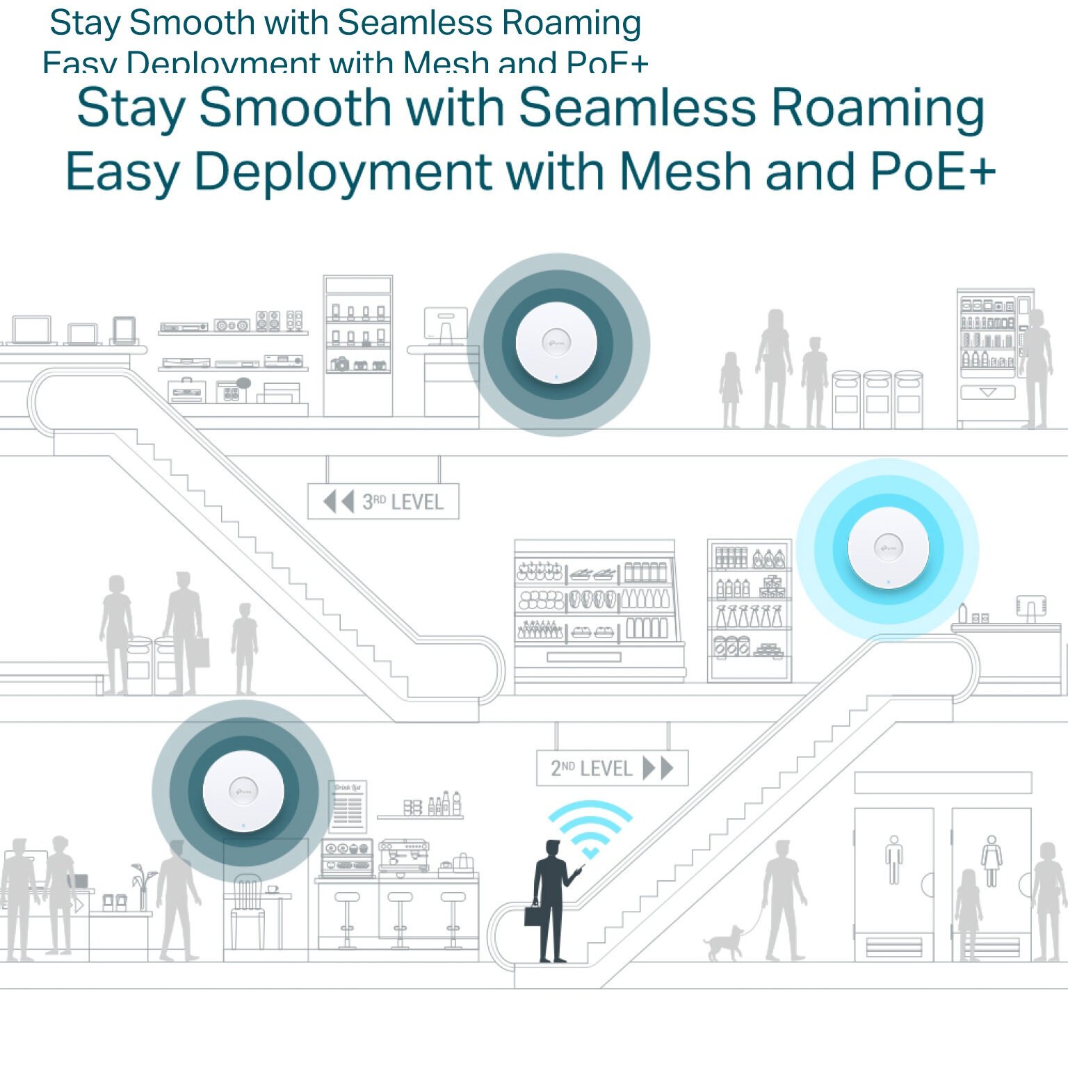 Point d'Accès TP-Link EAP670 WiFi 6 AX5400 Gigabit PoE+ – Image 10