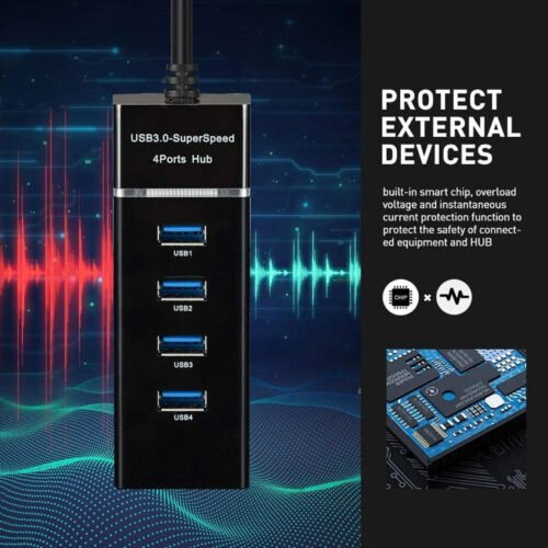 Alternative view of Hub USB 4 Ports USB 3.0 – Câble 30cm