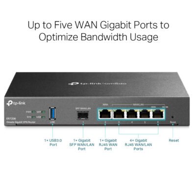 Routeur TP-Link SafeStream VPN Multi-WAN Gigabit – ER7206 – Image 2