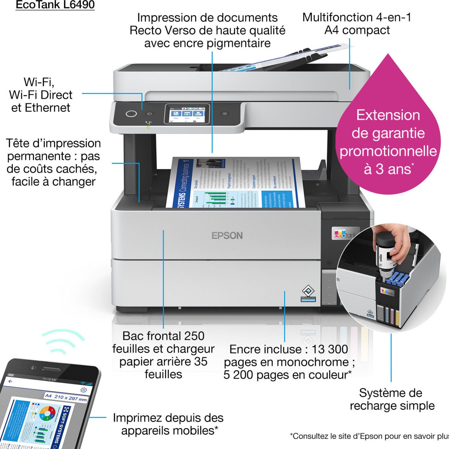 Imprimante Epson EcoTank L6490 Couleur WiFi – Réservoirs Rechargeables (C11CJ88404) – Image 2
