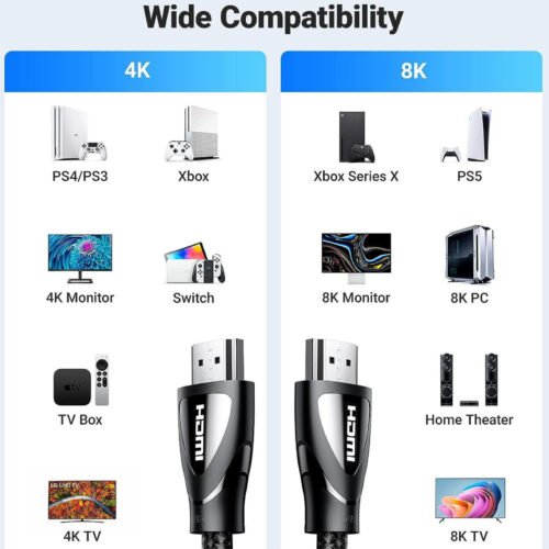 Alternative view of Câble HDMI 2.1 Ugreen 8K 60Hz 48Gbps 3 Mètres – 80404