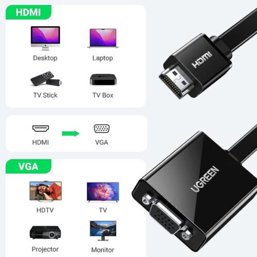 Alternative view of Adaptateur HDMI vers VGA + Audio Ugreen 1080P 60Hz – 40248