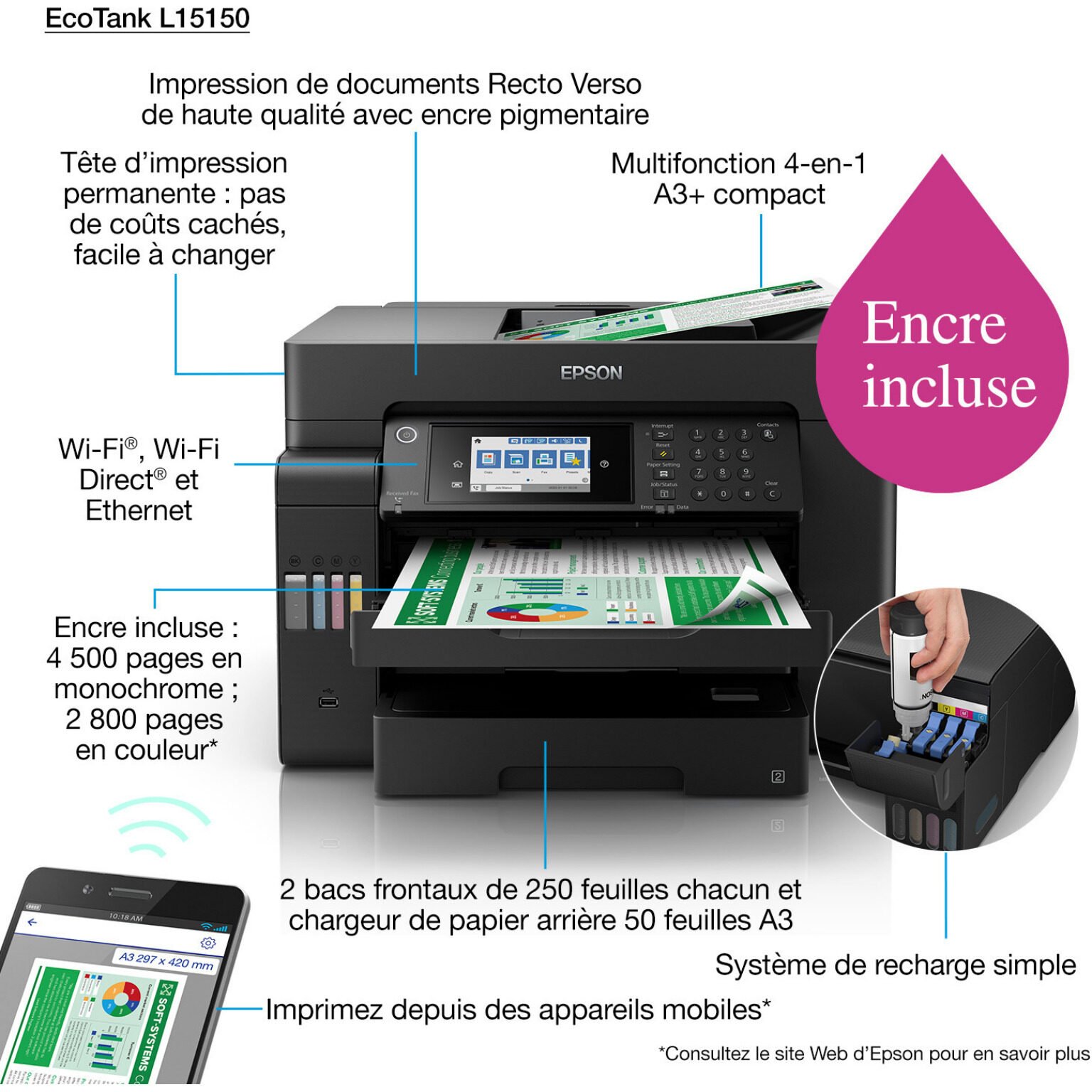 Imprimante Epson EcoTank L15150 Couleur WiFi A3 – Réservoirs Rechargeables (C11CH72403) – Image 3