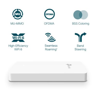 Point d'Accès TP-Link EAP615 WiFi 6 AX1800 Plafonnier PoE – Image 4