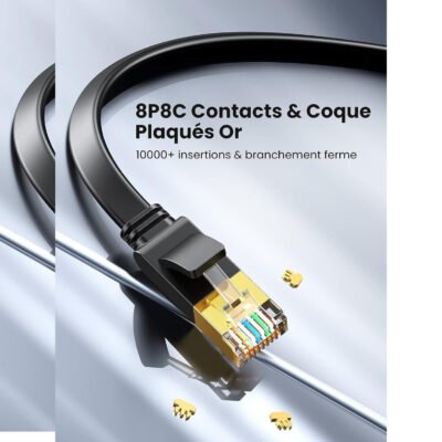 Câble Réseau Ugreen 3m RJ45 Cat7 U/FTP 10Gbps Plat – 11262 – Image 5