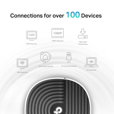 Système WiFi Mesh TP-Link Deco S7 1900Mbps – Pack de 3 – Image 4