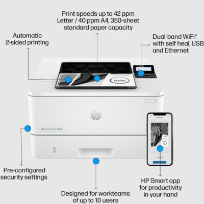 Imprimante HP LaserJet Pro 4003dn Laser Monochrome Réseau Recto-Verso – 2Z609A – Image 5
