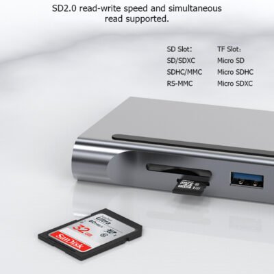 Adaptateur USB-C 12-en-1 – HDMI 4K, RJ45, USB, Lecteur SD/TF, VGA, Jack 3.5mm, PD 100W – Image 5