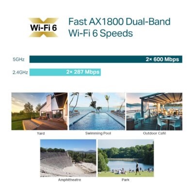 Point d'Accès TP-Link EAP610-Outdoor WiFi 6 AX1800 PoE – Image 6