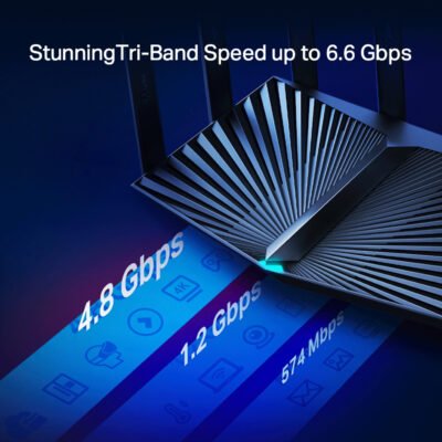 Routeur TP-Link Archer AX90 AX6600 WiFi 6 Tri-Bande – Image 6