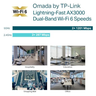 Point d'Accès TP-Link EAP653 WiFi 6 AX3000 Gigabit – Image 9