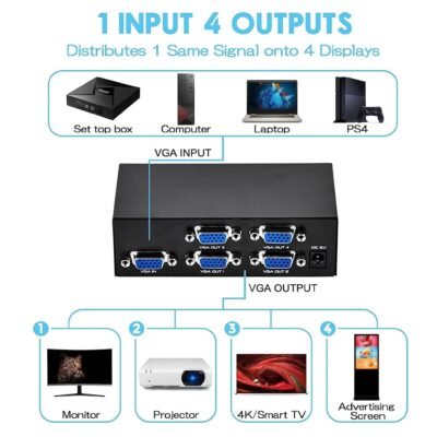 Splitter 4 Ports 200MHz VGA Vidéo – Image 2