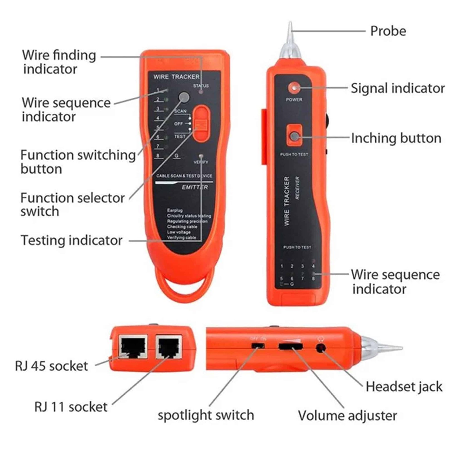 Testeur de Câble APKR YW-801B – RJ45/RJ11 – Image 2
