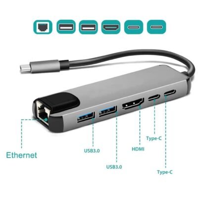 Adaptateur Multifonction USB-C vers HDTV 6 Ports – Image 2